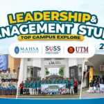 Leadership Management Study 2026 SMA Luqman Al Hakim membawa santri